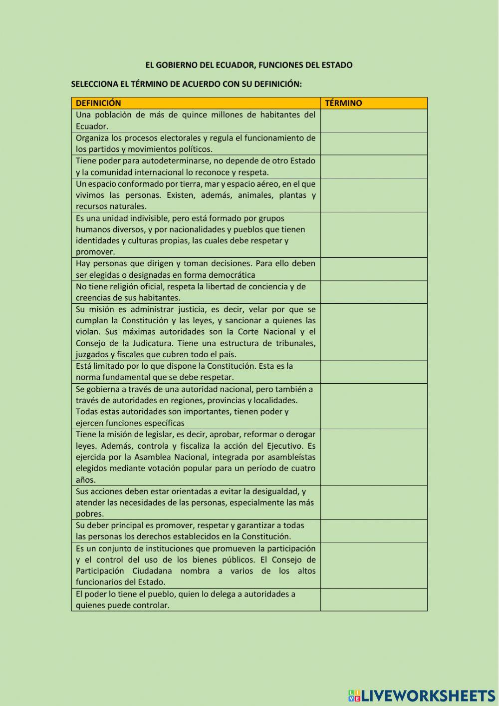 Funciones del Estado