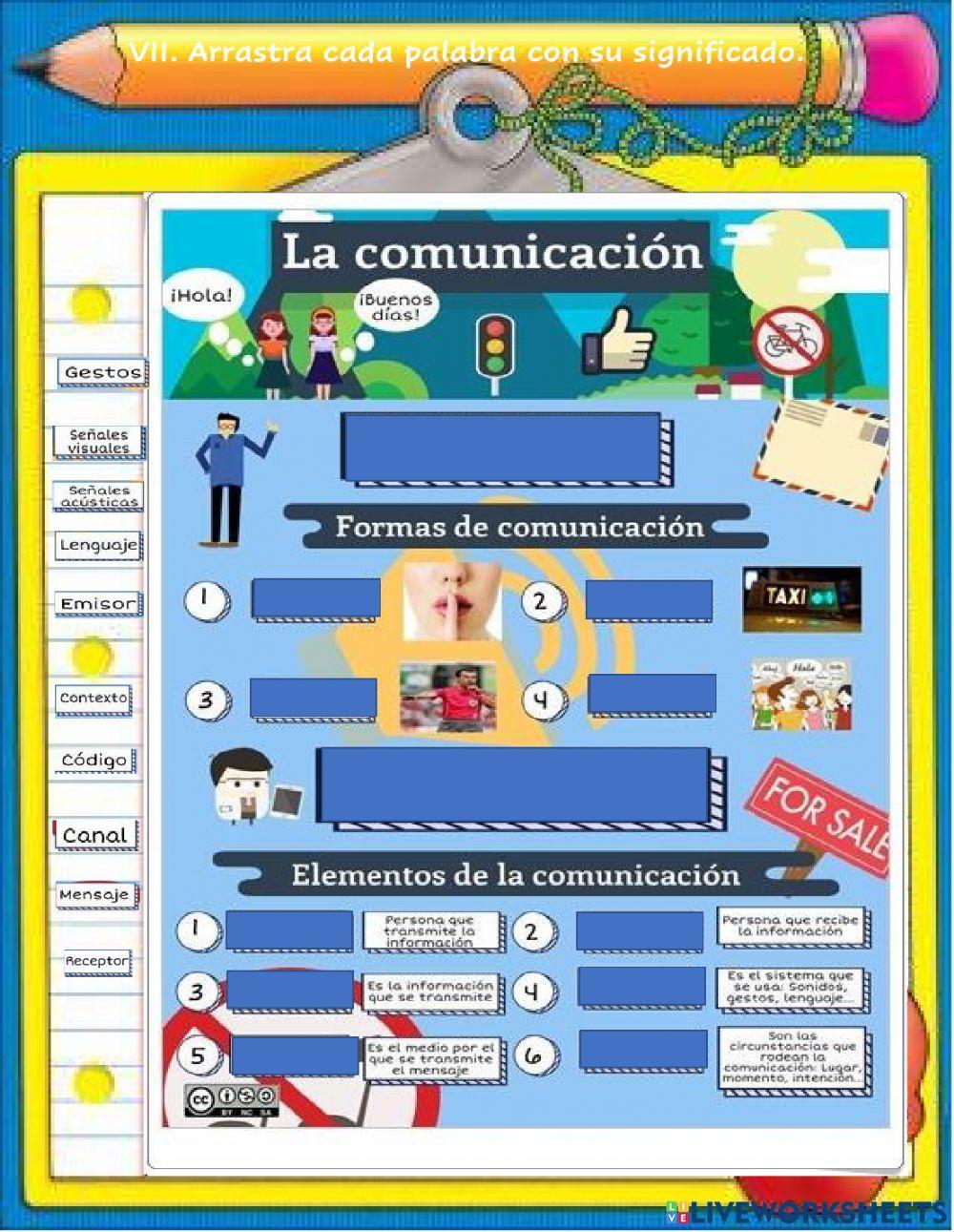 La comunicacion
