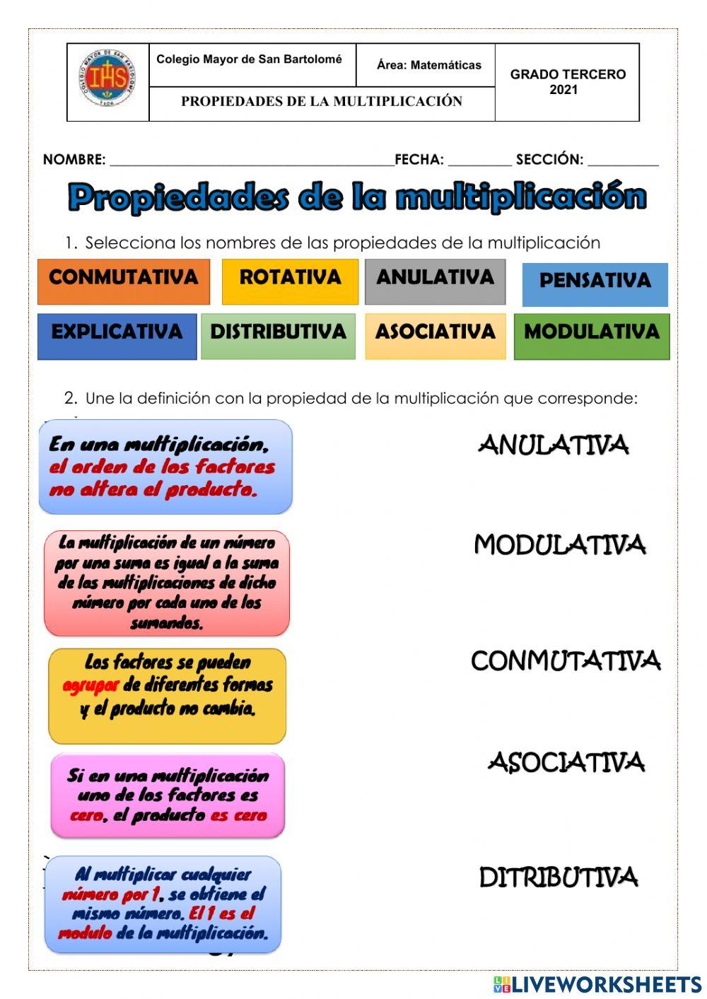 Propiedades de la multiplicación