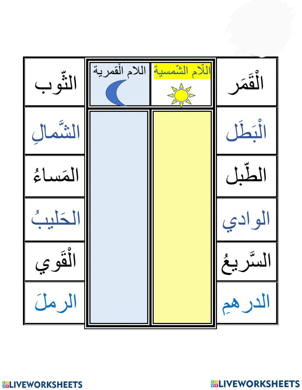 اللام الشمسية واللام القمرية