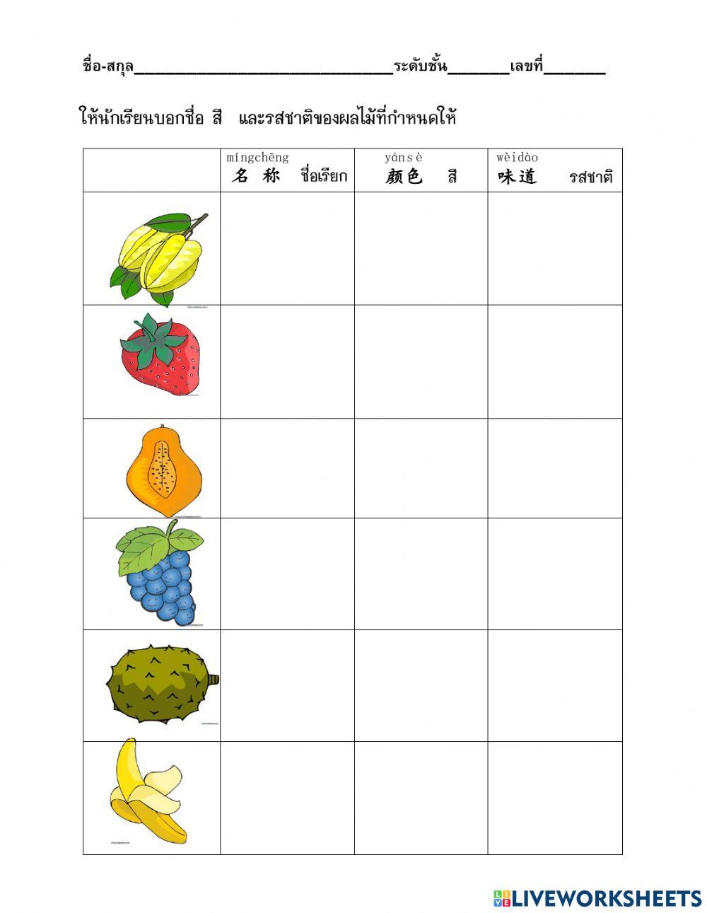 ชื่อผลไม้
