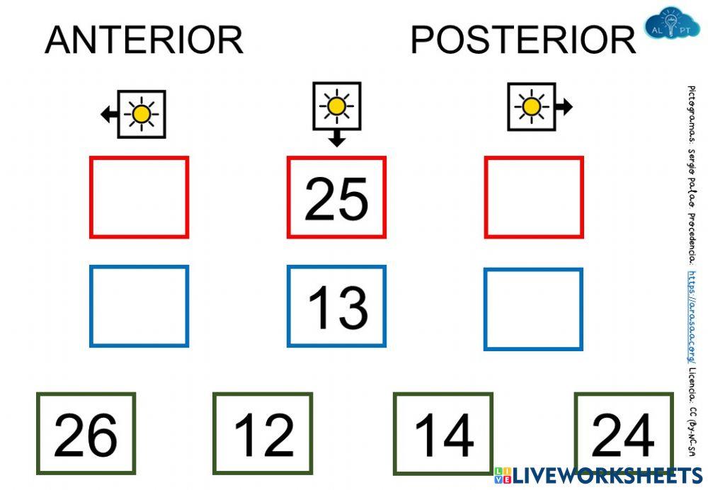 Anterior y posterior