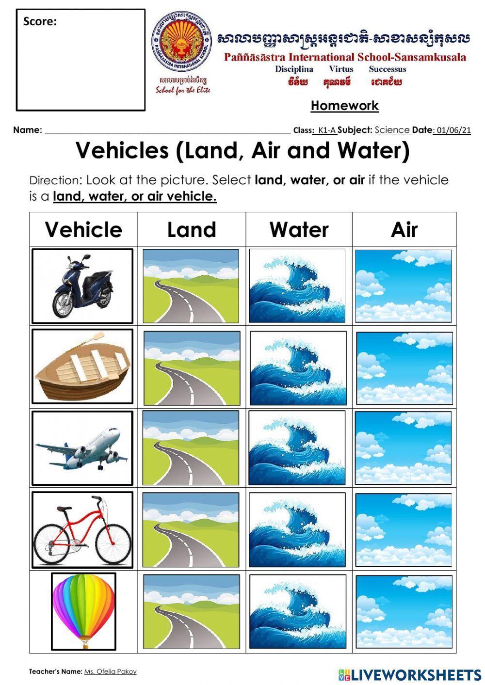 Vehicles(Land, Water and Air)