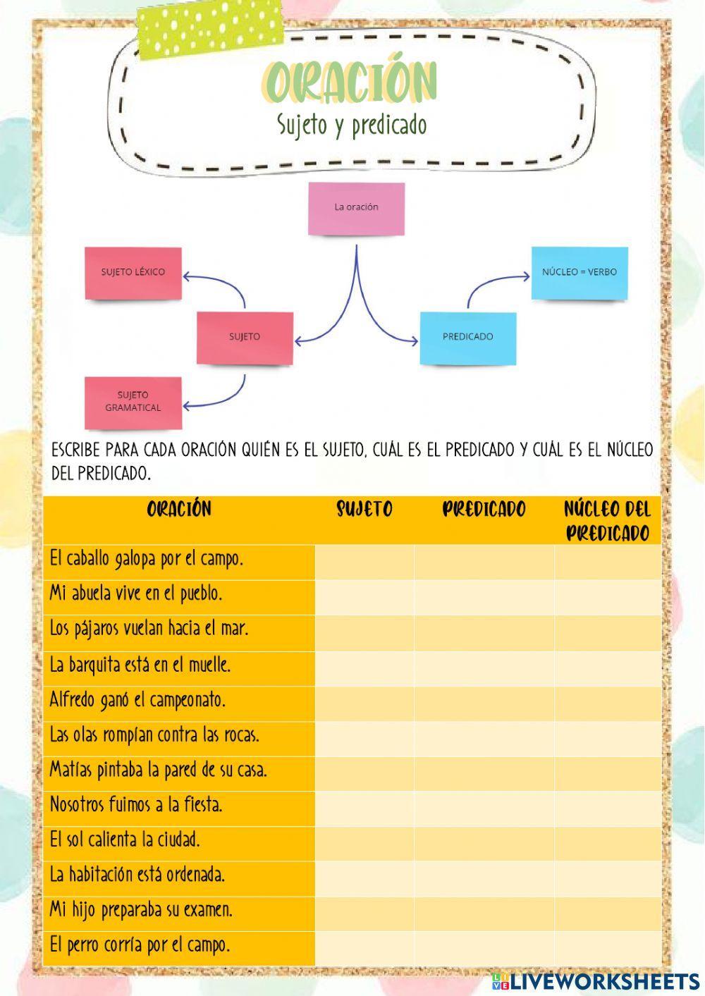 Sujeto y predicado Sujeto y predicado