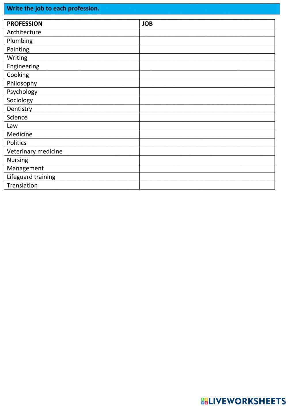 Fifth Year - Professions and Jobs