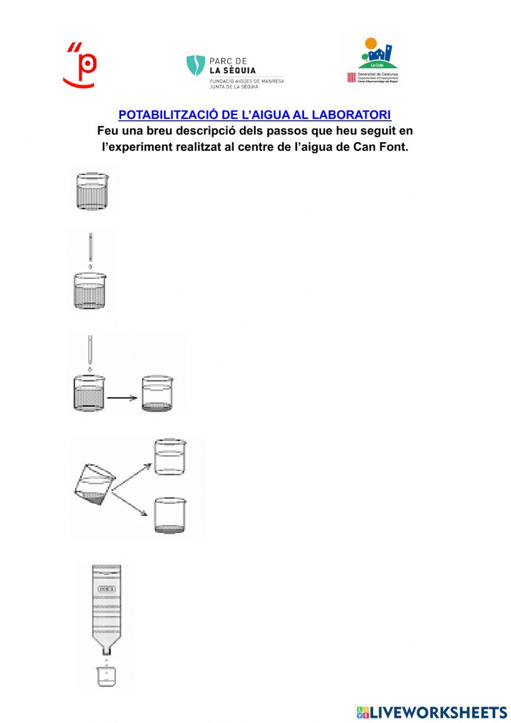 Potabilització de l'aigua