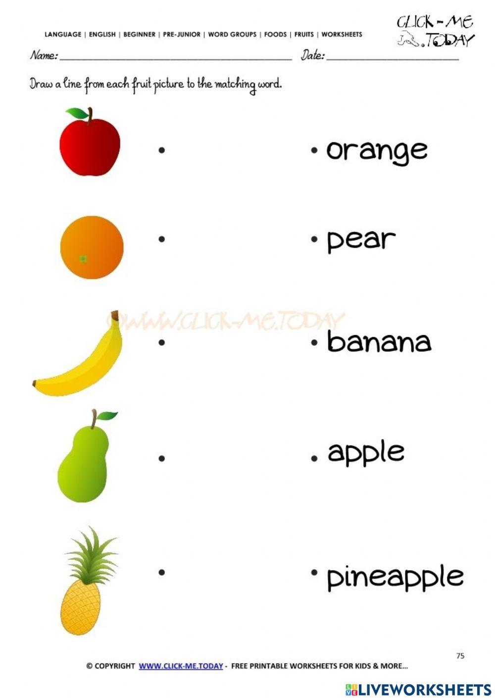 Name of fruits