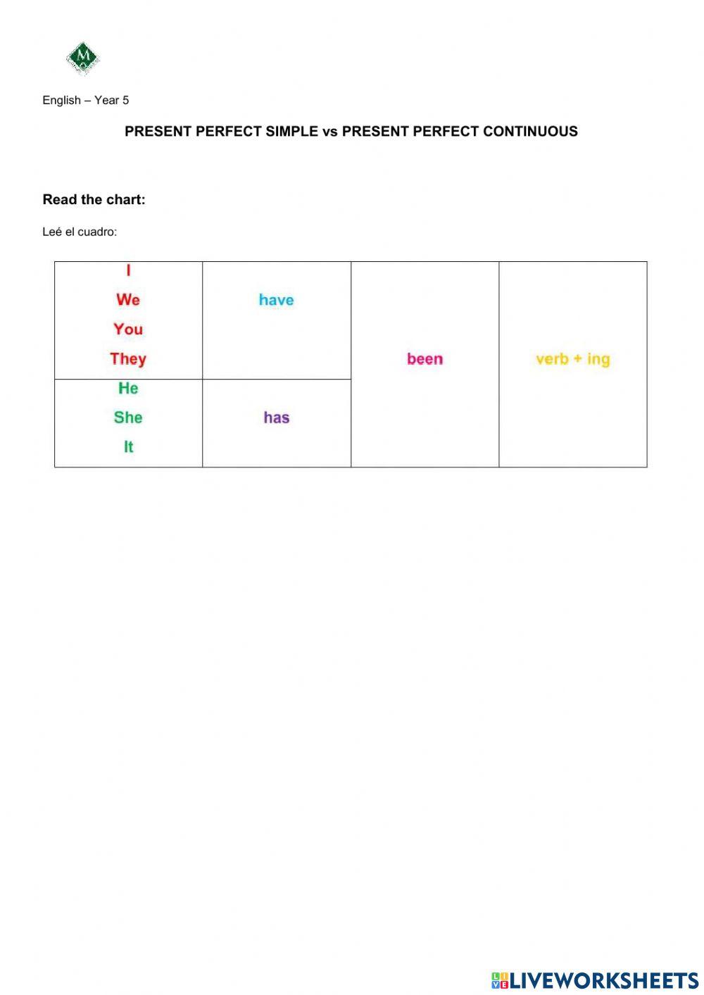 Present perfect continuous (O) interactive worksheet Live Worksheets
