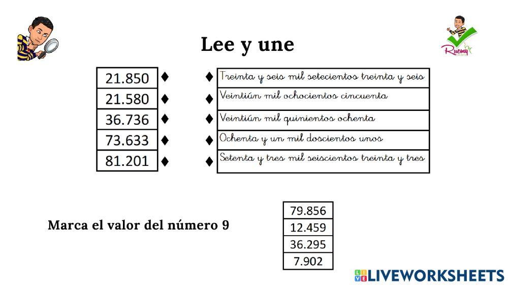 Numeración de 5 cifras