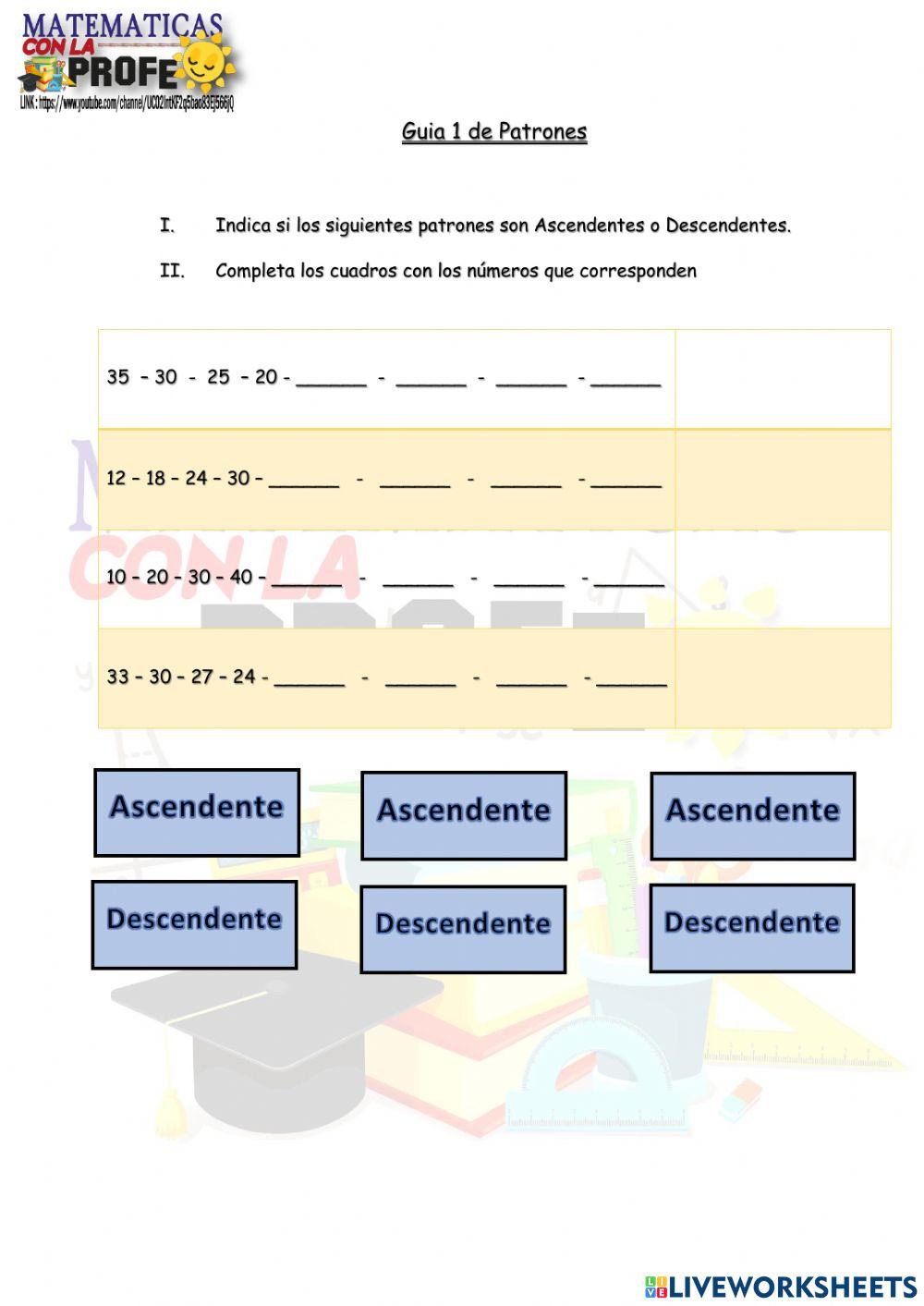 Patrones y secuencias