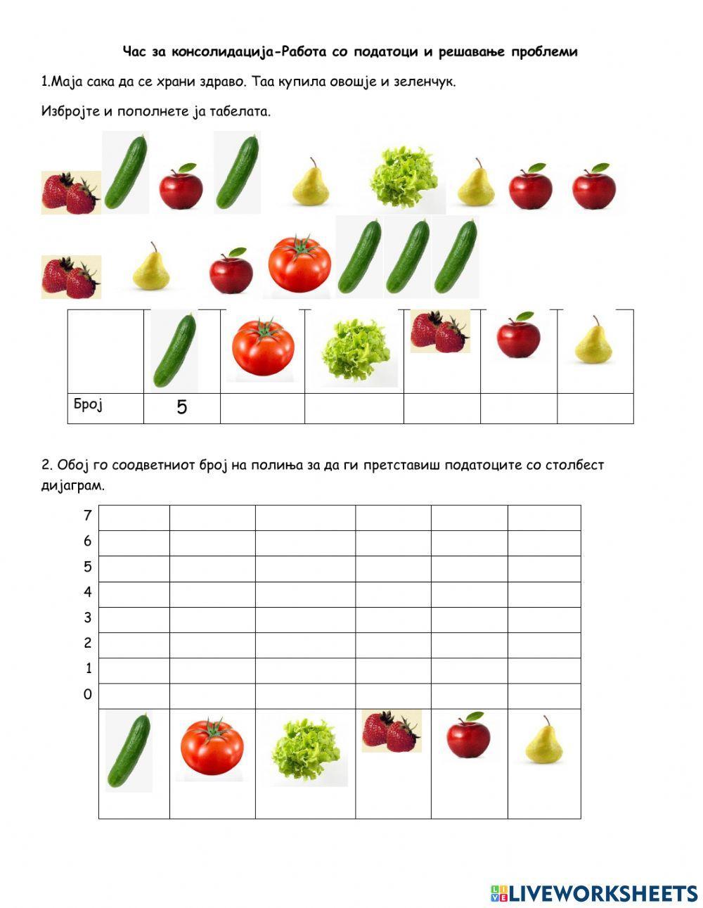Работа со податоци