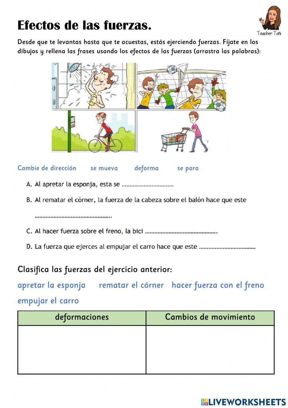 Efectos de las fuerzas