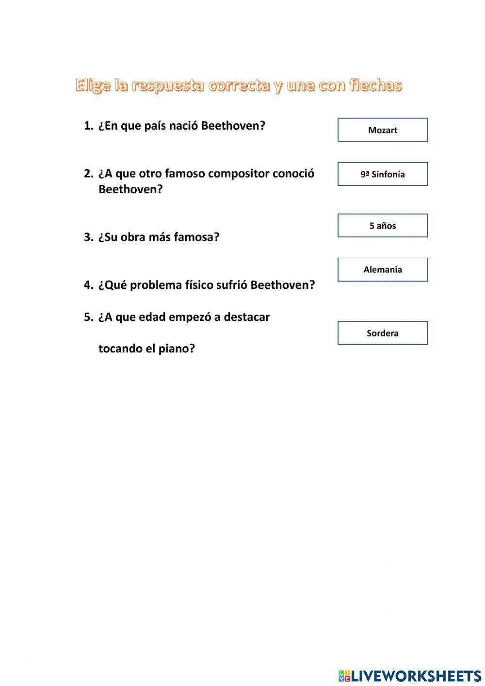 Grandes compositores: beethoven