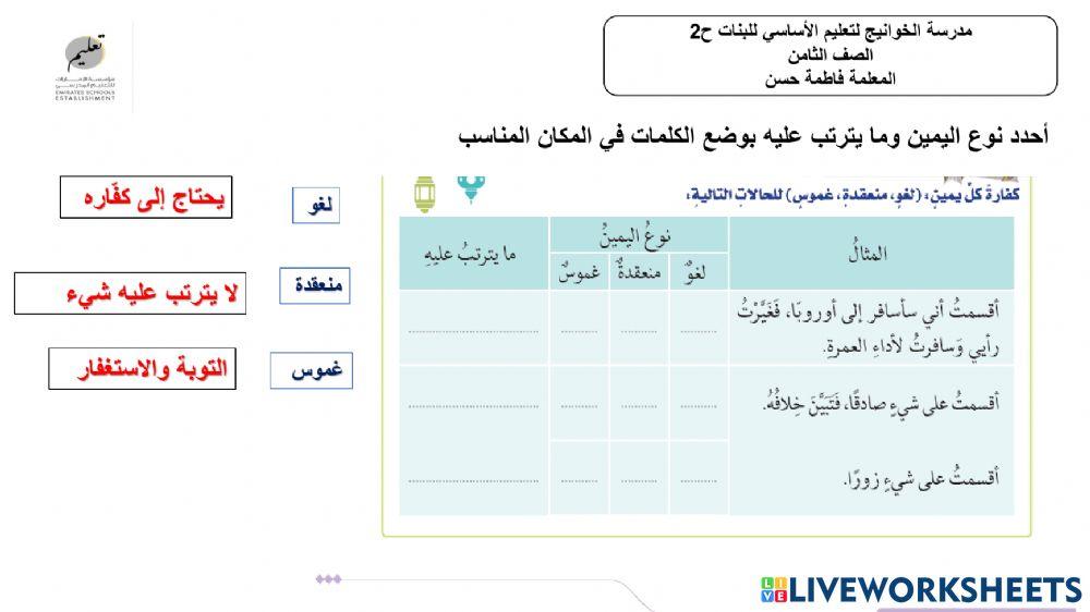 الايمان والنذور