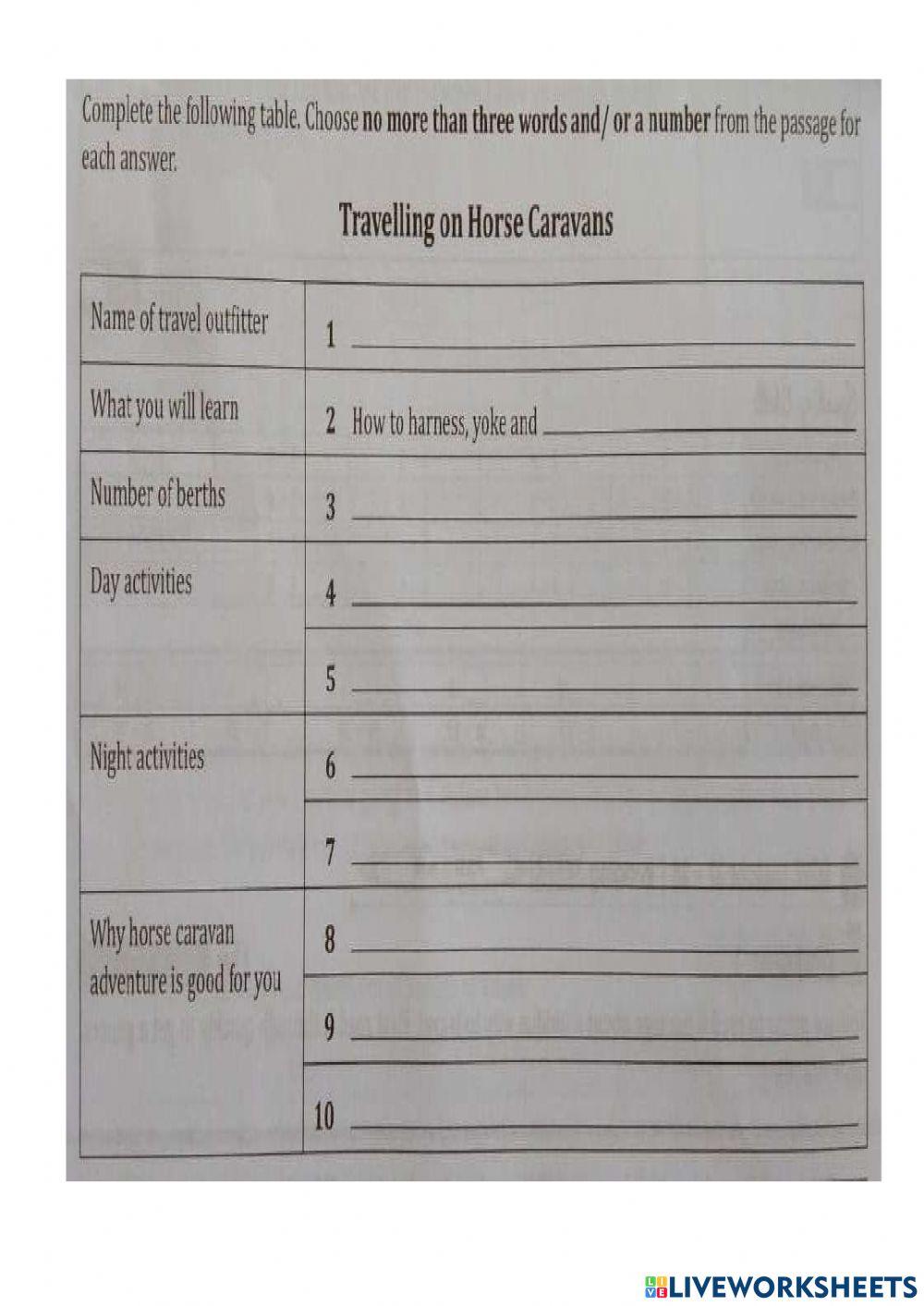 Unique Way to travel