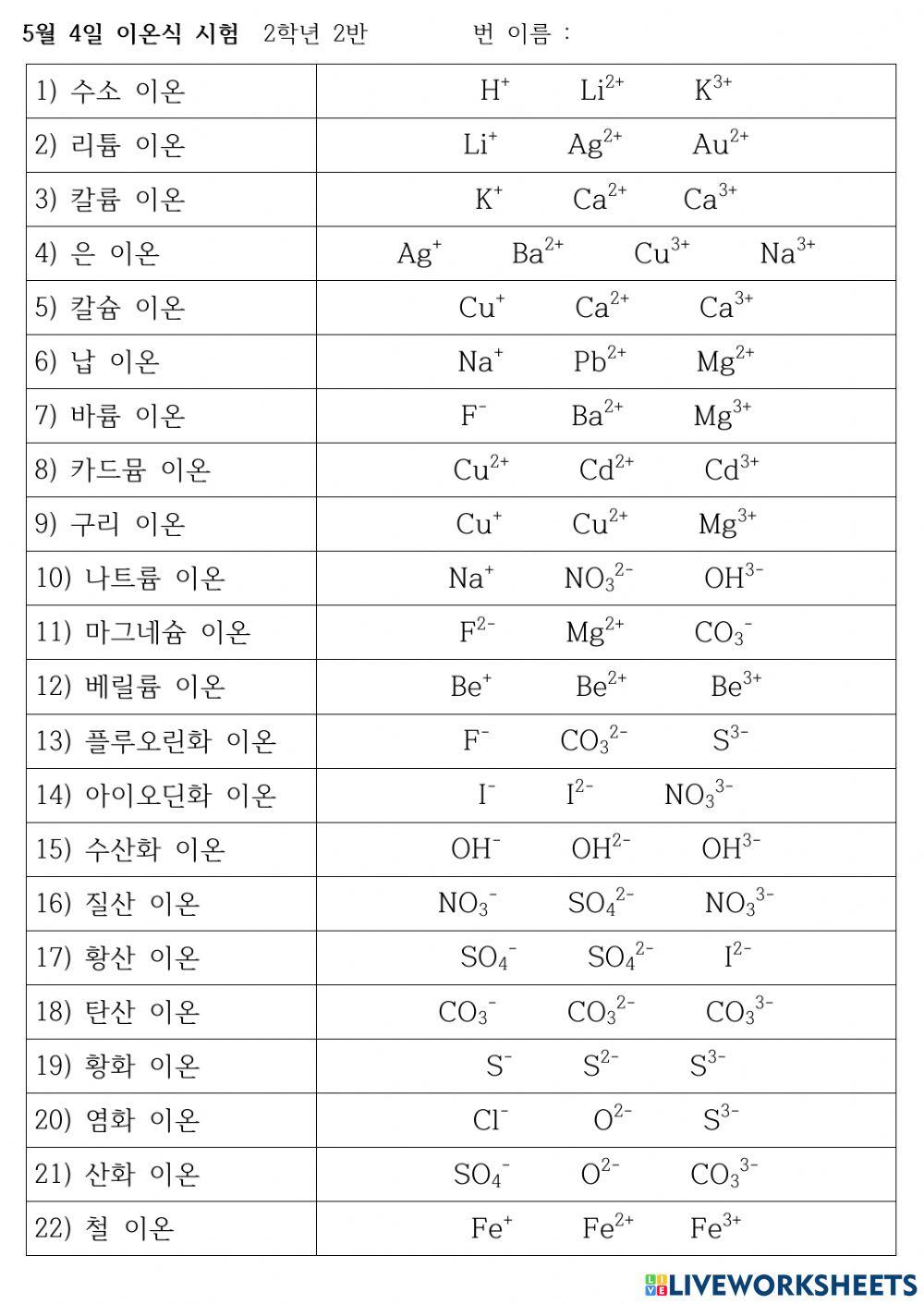 이온식