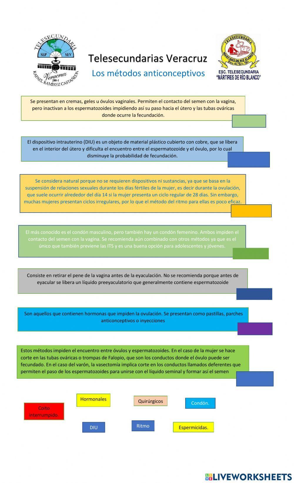 Métodos anticonceptivos