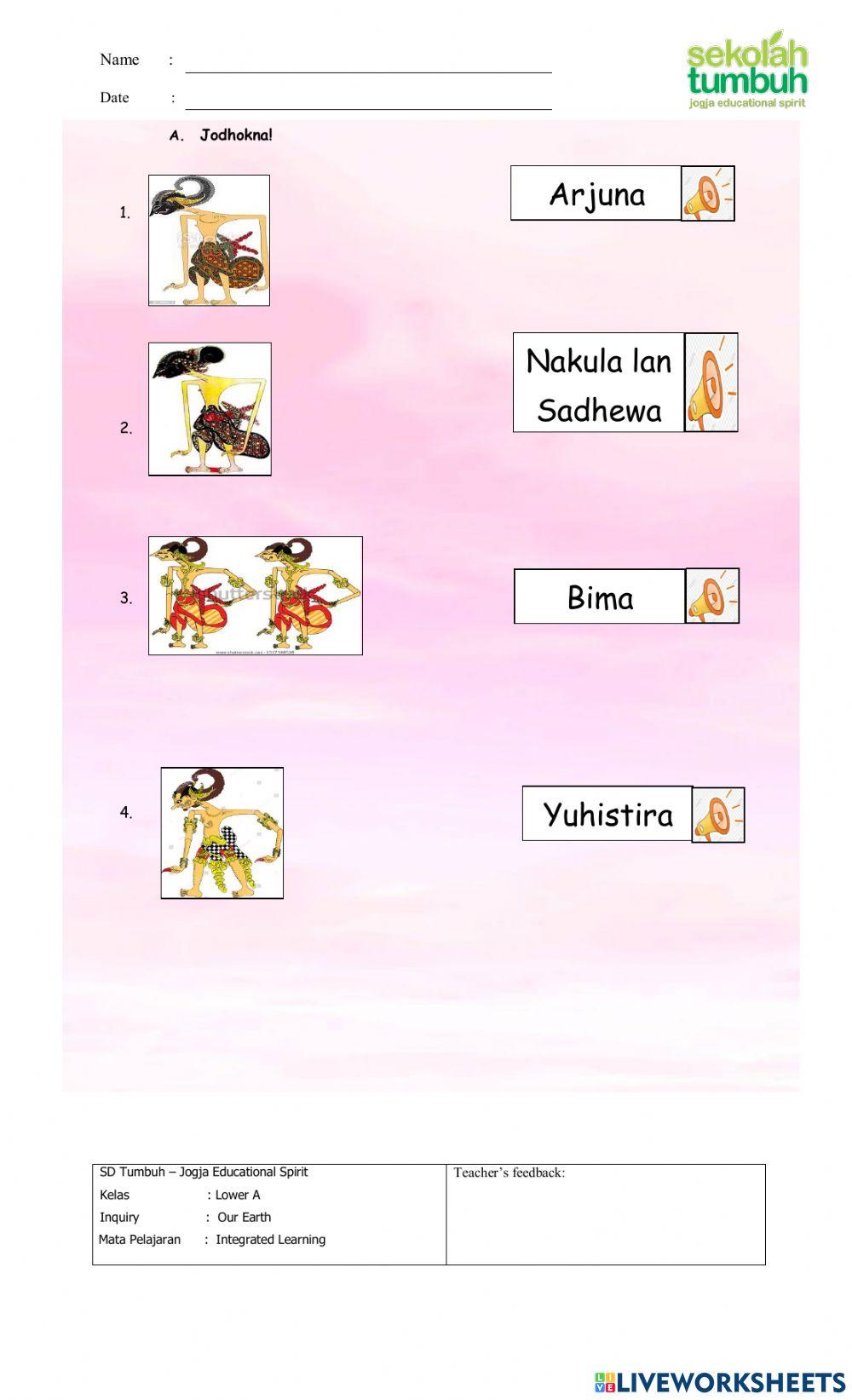 Review-Bahasa  Jawa-Tembung wilangan lan Pandhawa-B