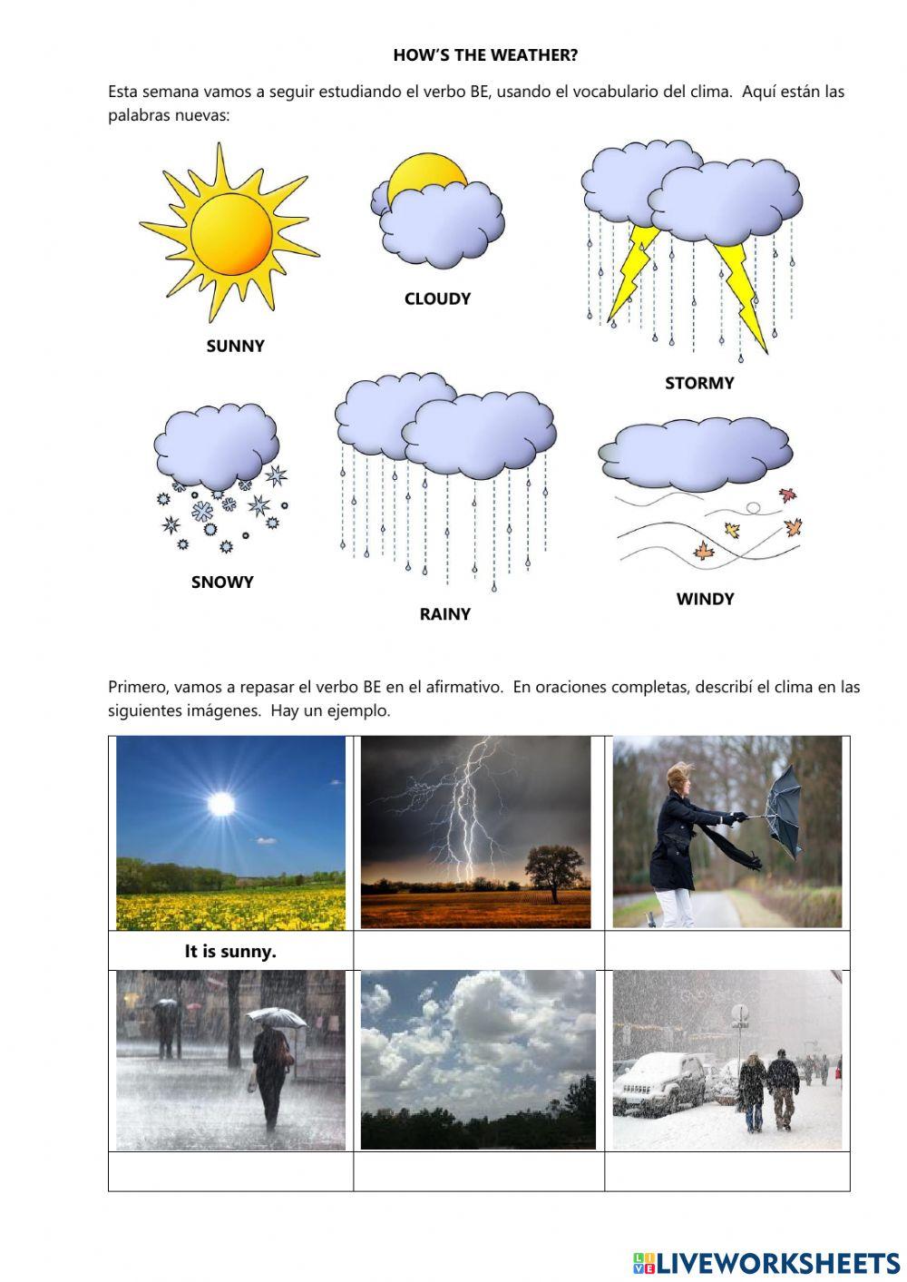 BE: Affirmative - Negative - Preguntas