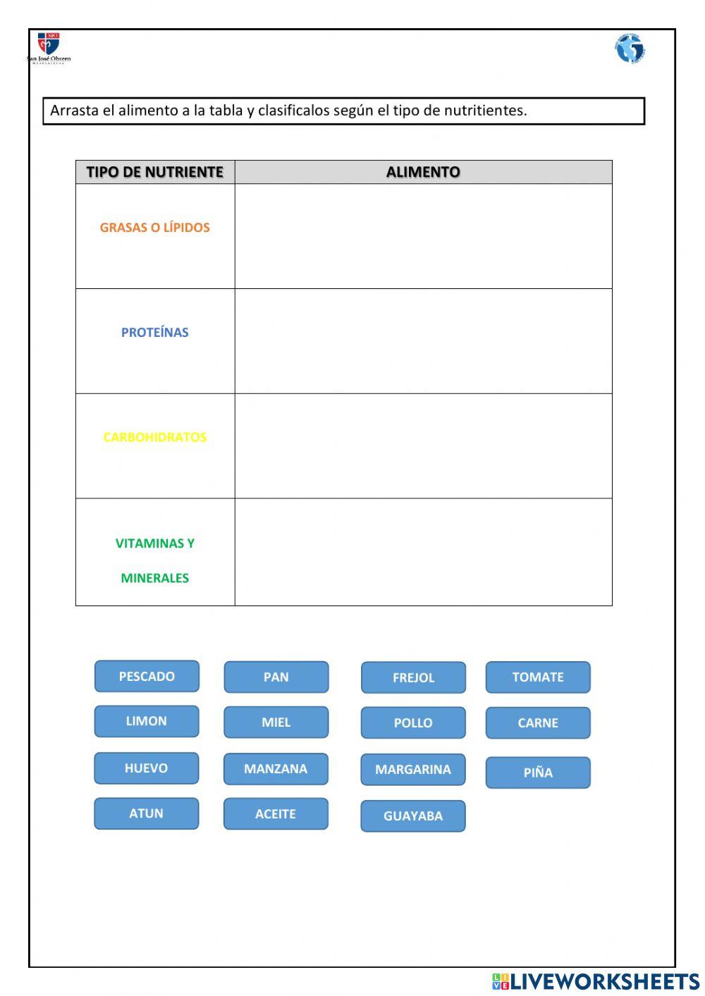 Hoja de trabajo 07 los alimentos y sus nutrientes