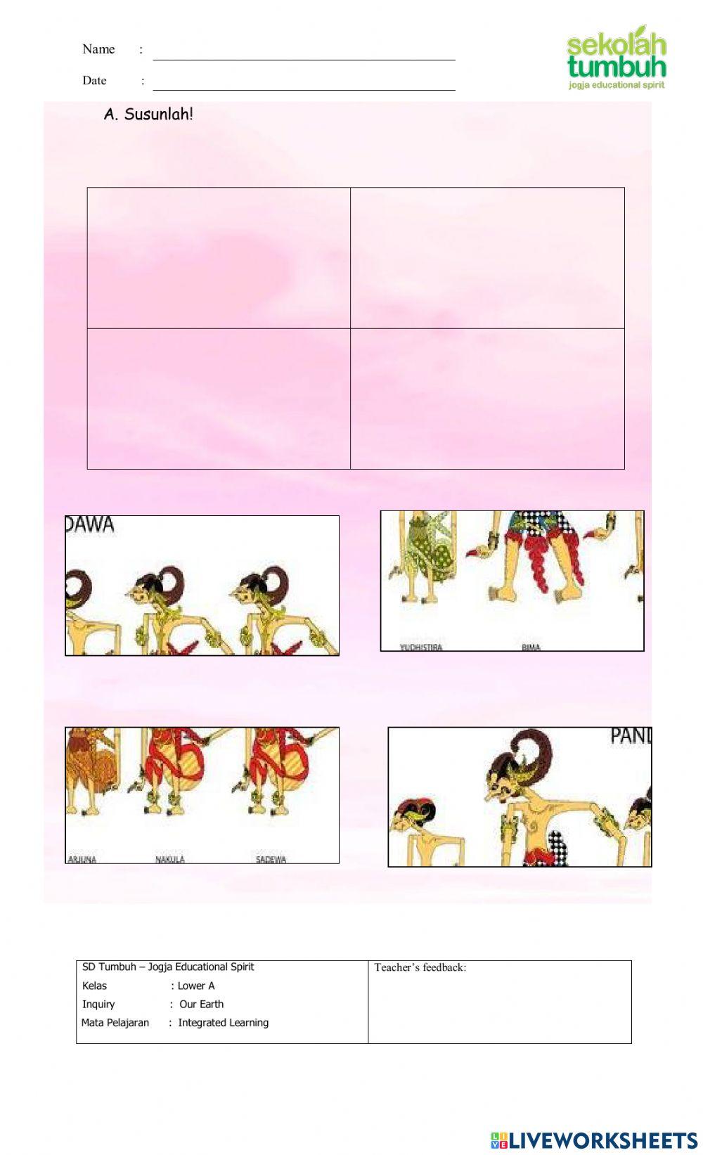 Review-Bahasa  Jawa-Tembung wilangan lan Pandhawa-C