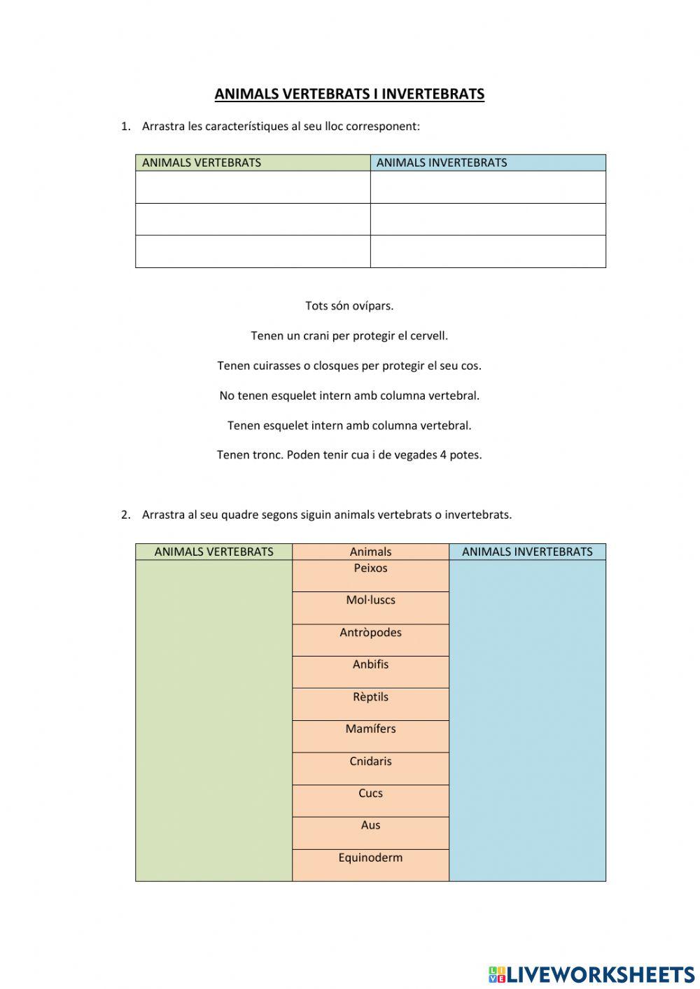 Animals vertebrats i invertebrats