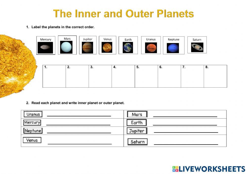 Inner and outer planet