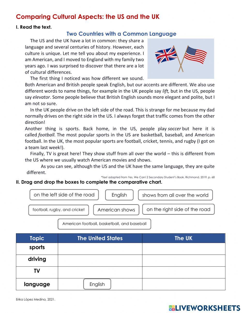Two Countries with a Common Language