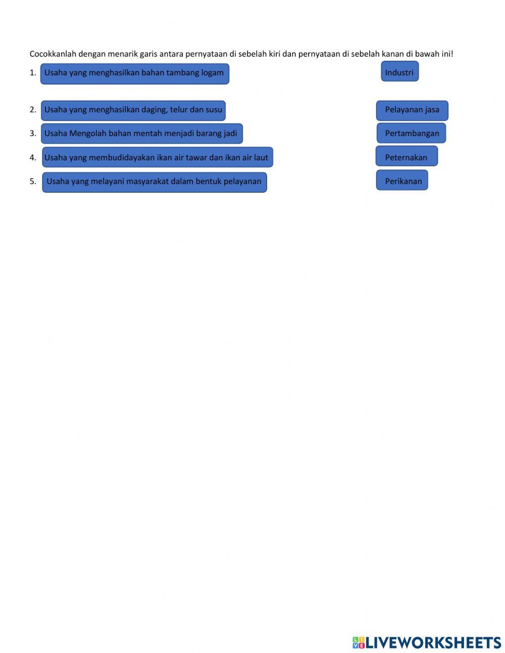Jenis usaha masyarakat indonesia