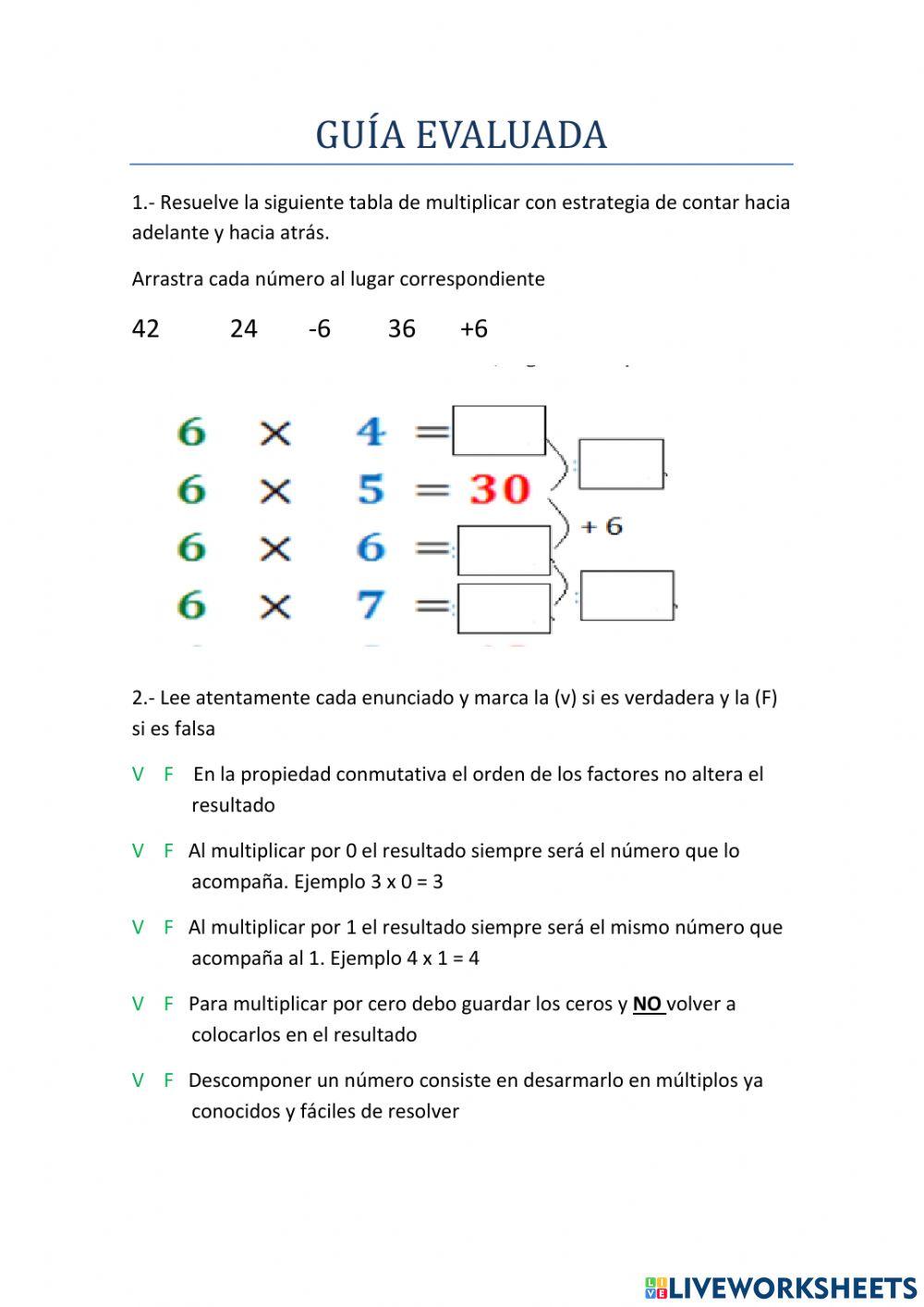 Evaluación de contenidos