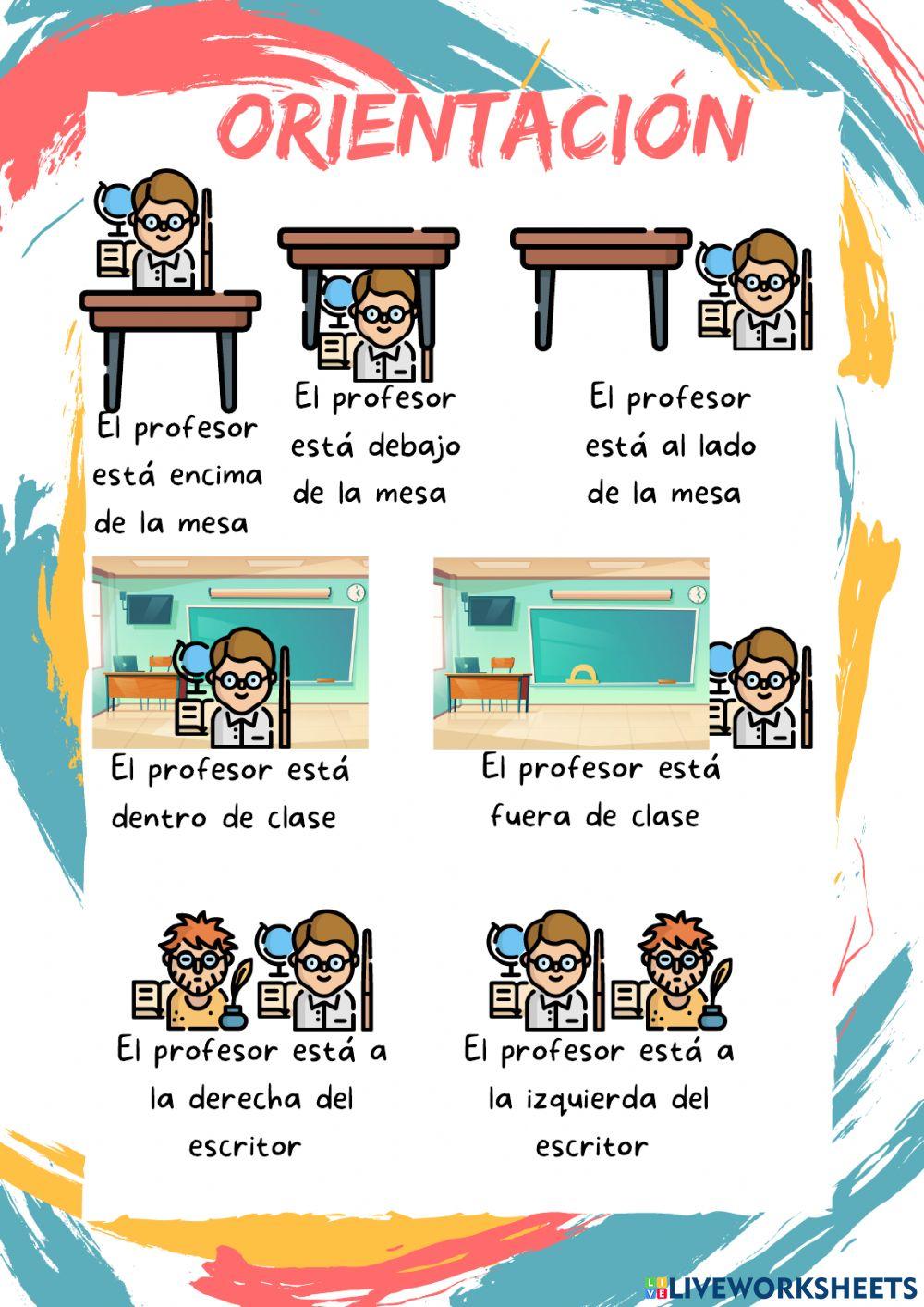 Orientación espacial