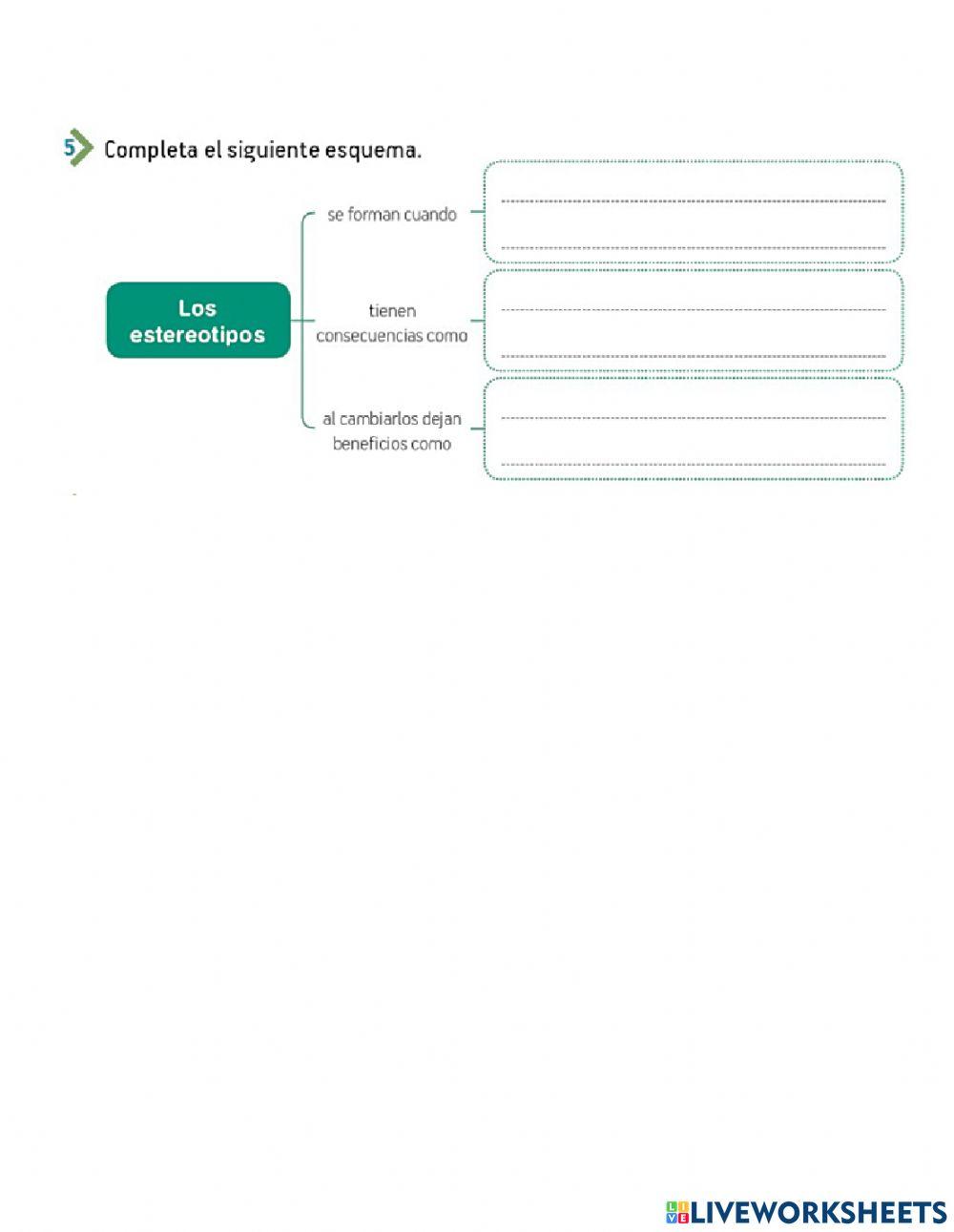 Prejuicios y estereotipos