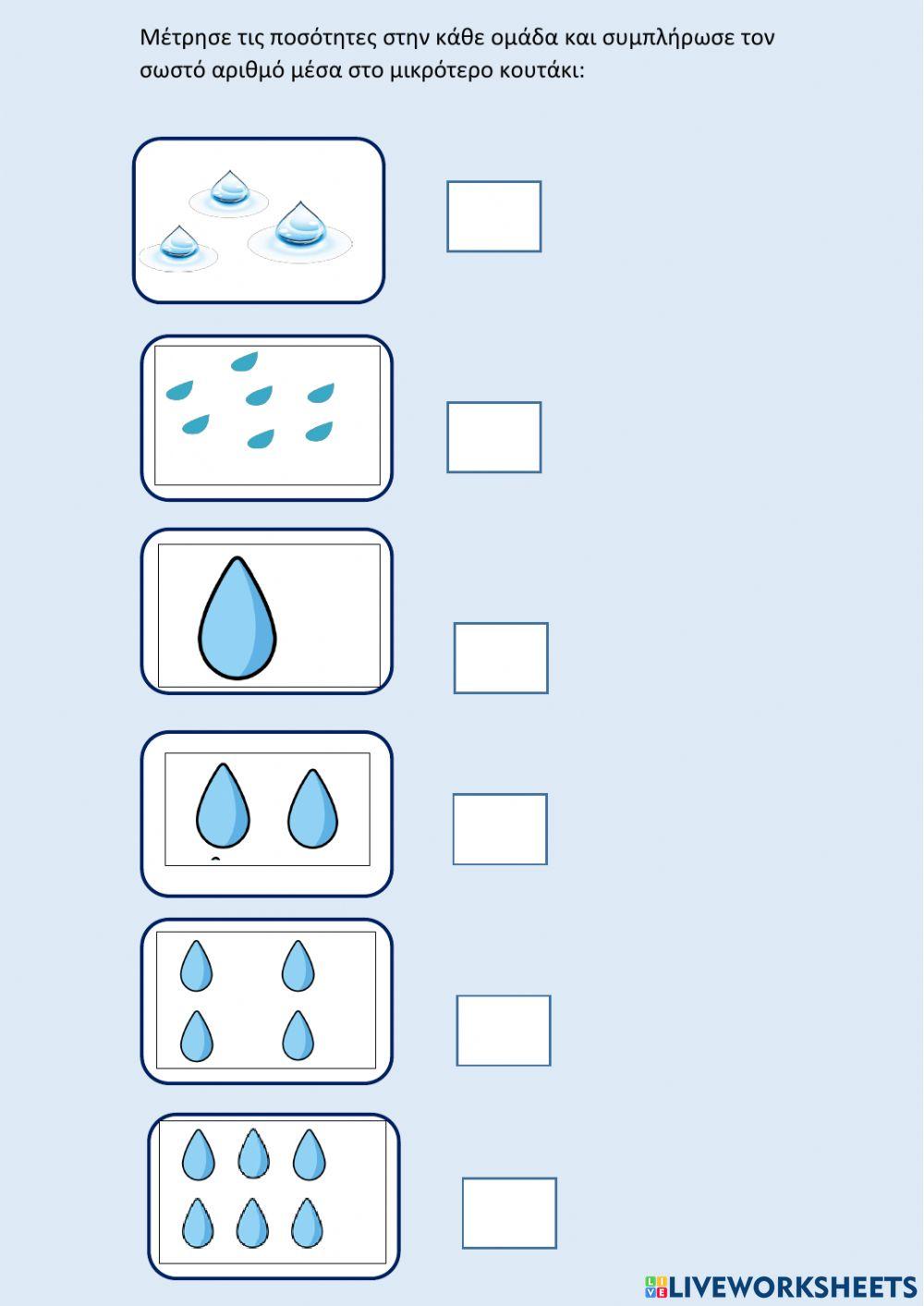 Μετρα τις σταγόνες