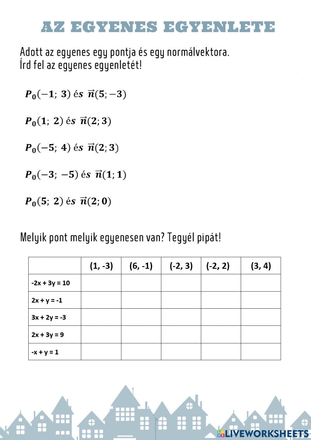 Az egyenes egyenlete