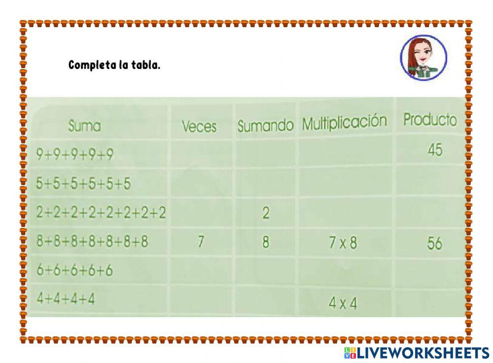 Multiplicación