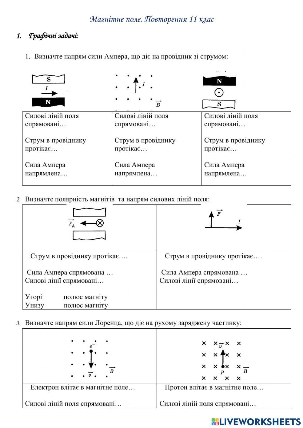 Повторення Магнітне поле