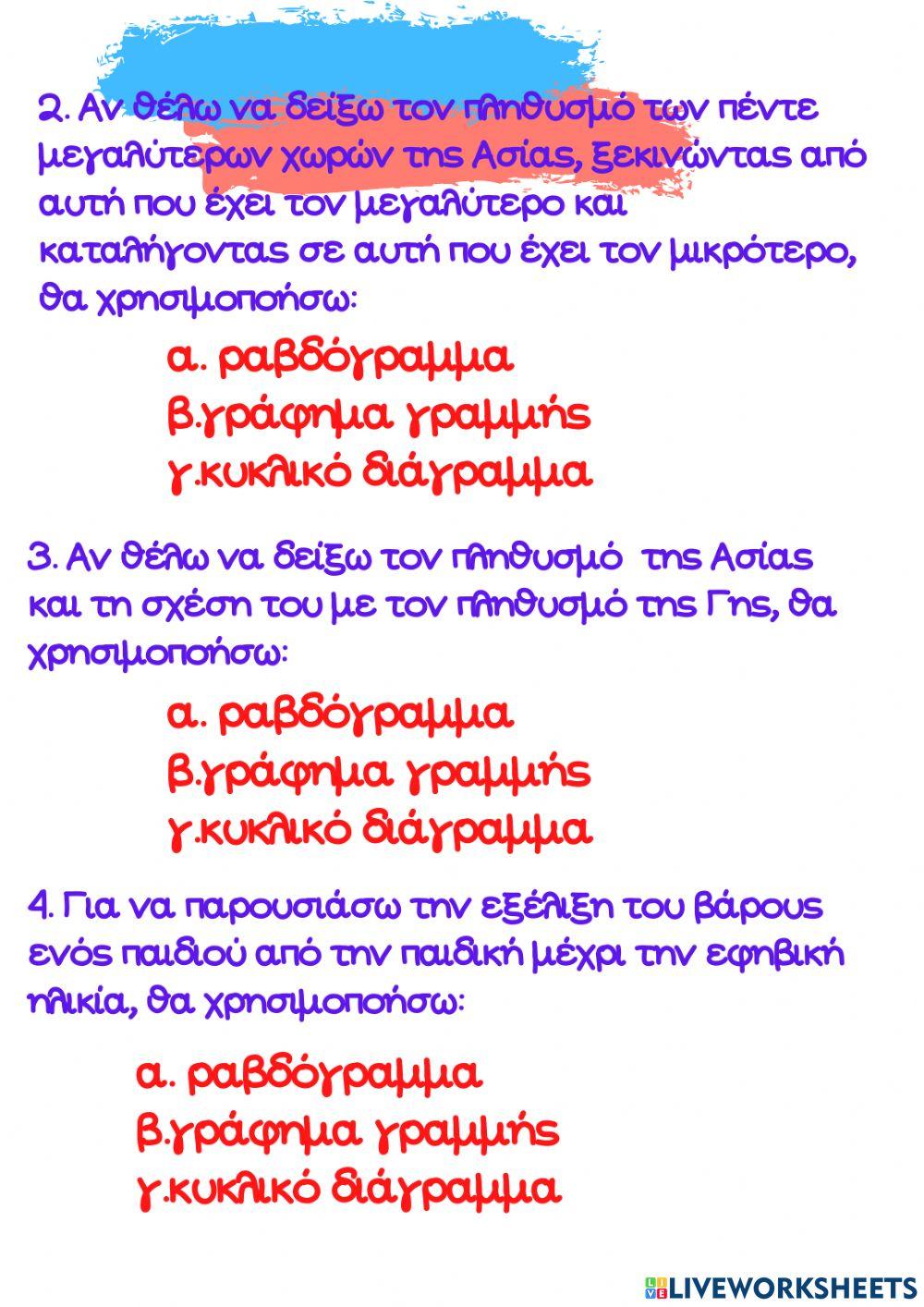 Στ'-Μαθηματικά-ΚεΦ.47 -Άλλοι τύποι γραφημάτων