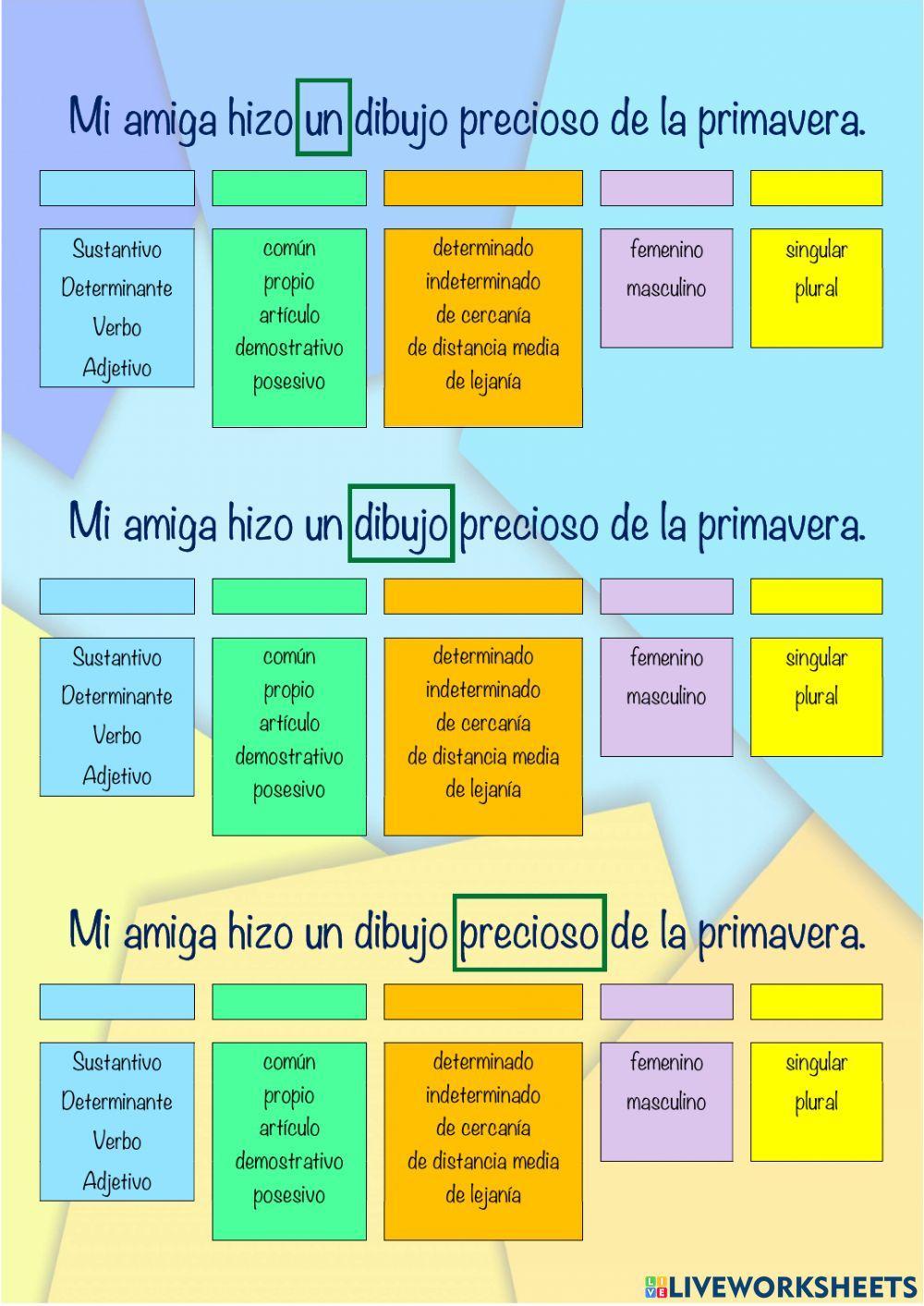 Análisis de palabras T3-04