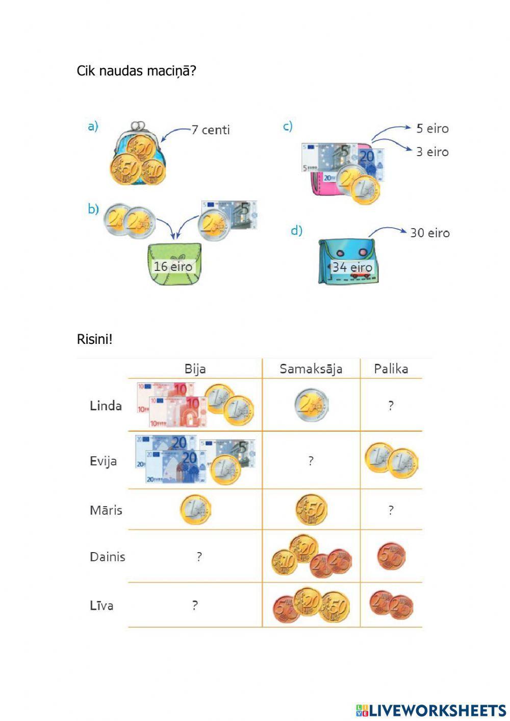 Cik naudas maciņā?