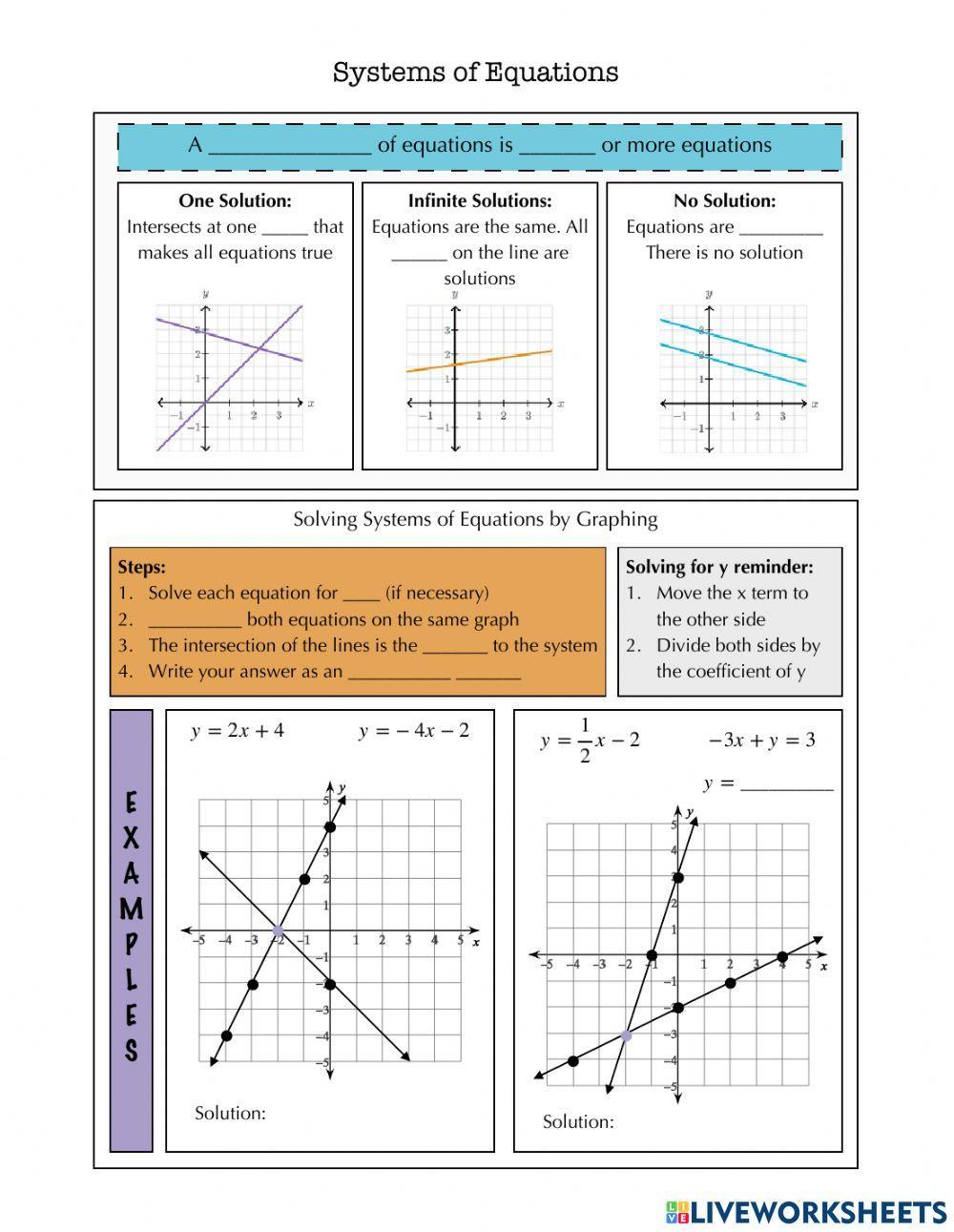 Graphing Systems of Equations Notes