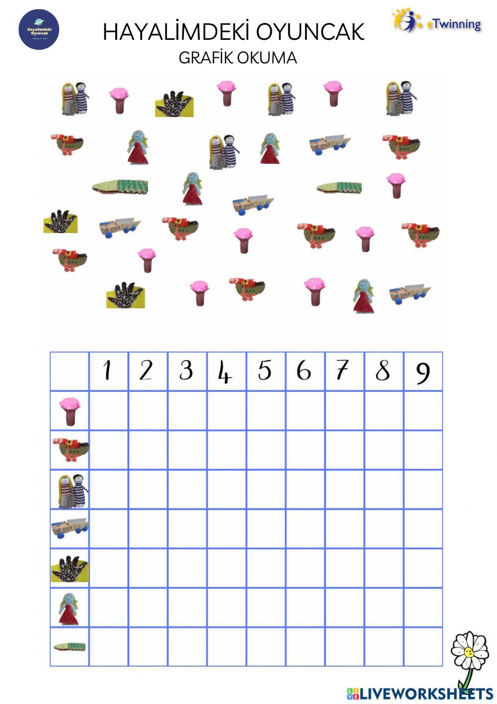 Hayalimdeki oyuncak Çalışma sayfası