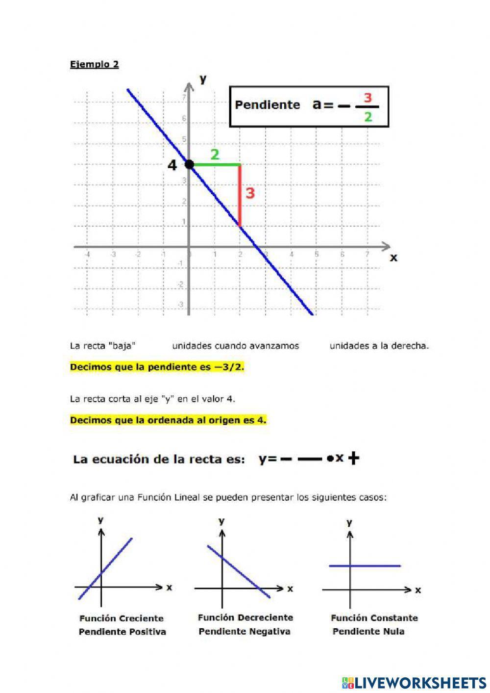 Función lineal Función lineal
