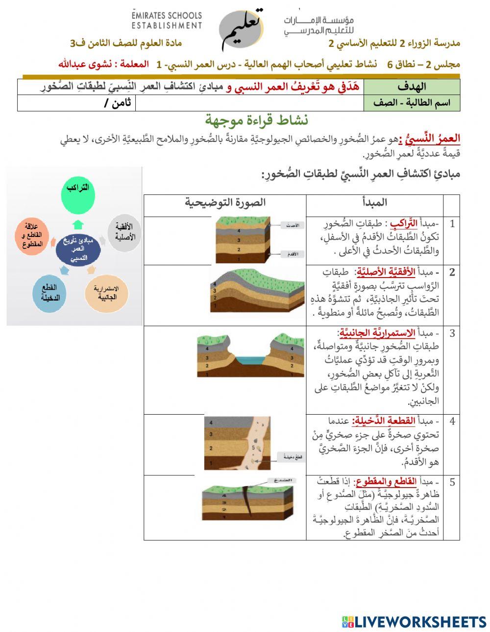 نشاط تعليمي أصحاب الهمم العالية - درس العمر النسبي 1