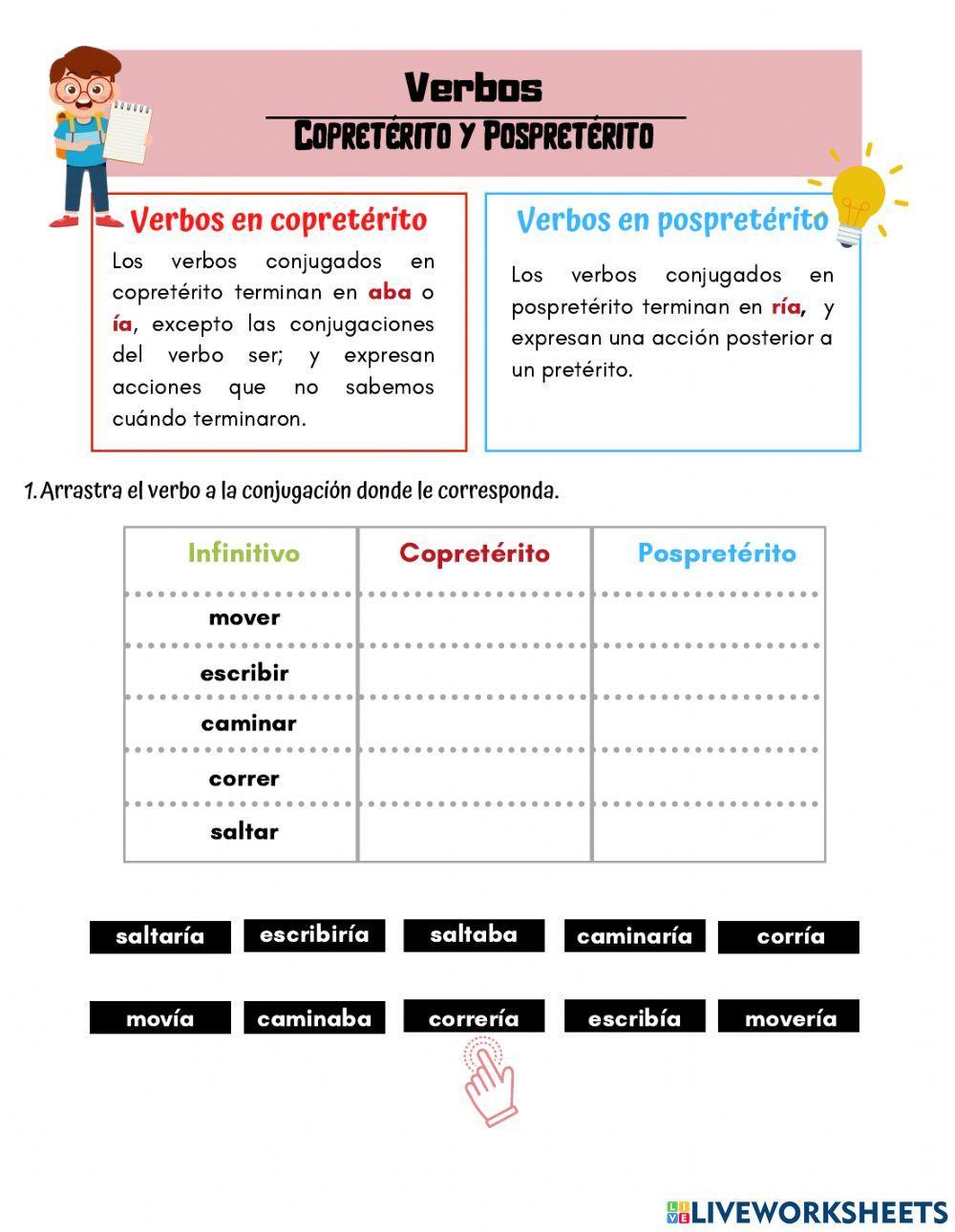 Copretérito y Pospretérito