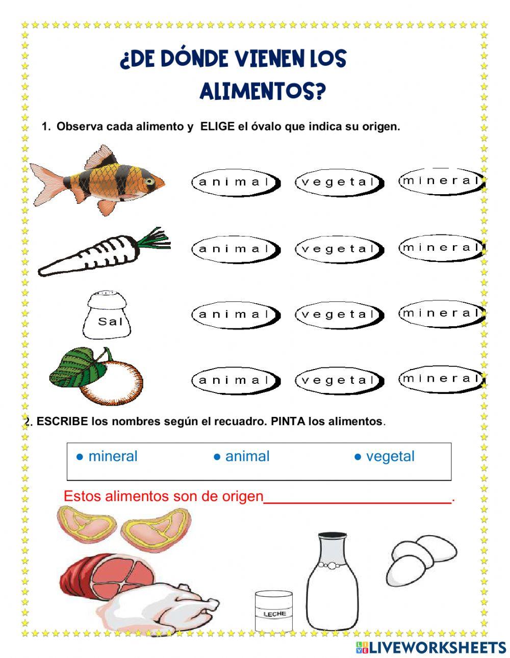 El origen de los alimentos