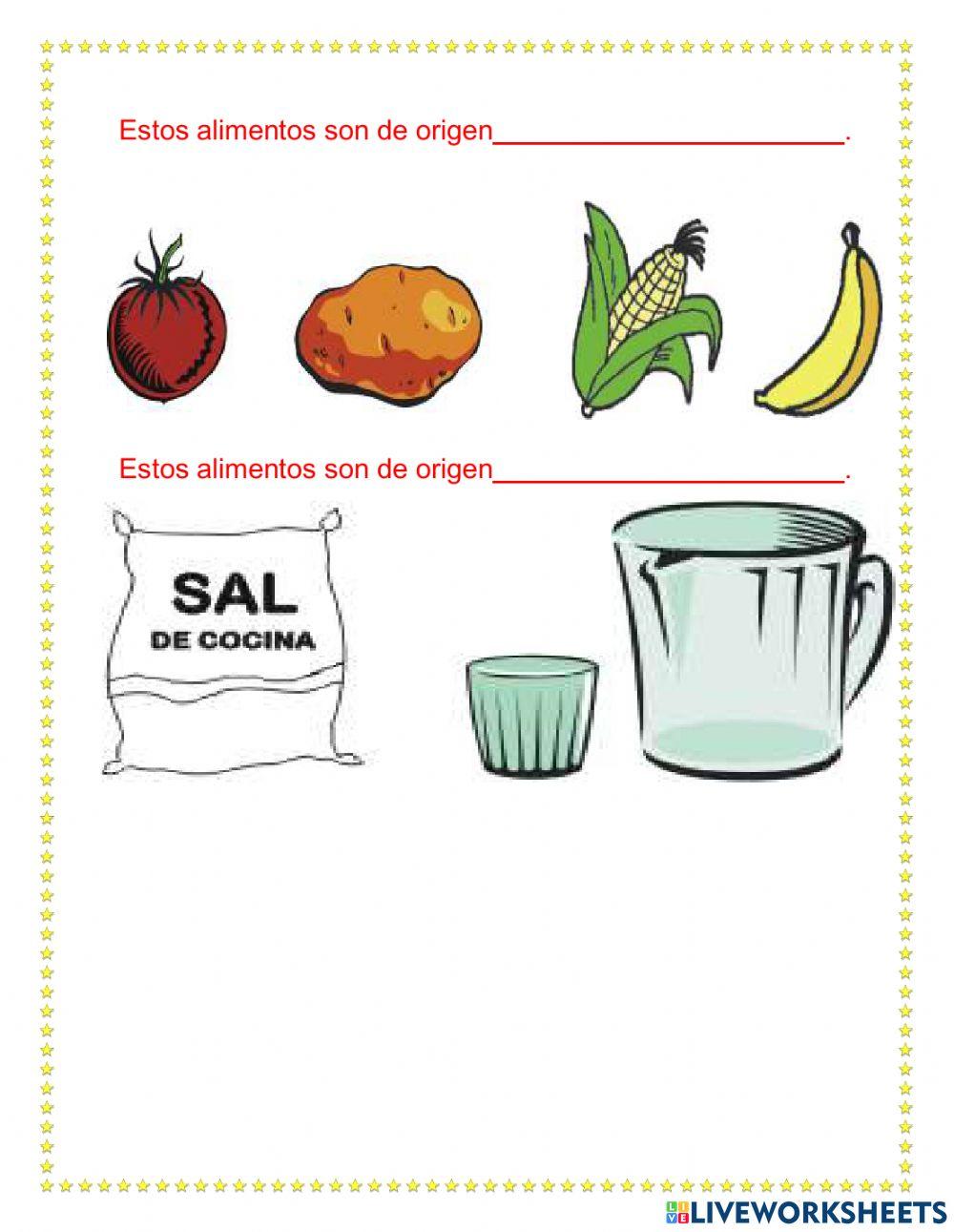 El origen de los alimentos El origen de los alimentos