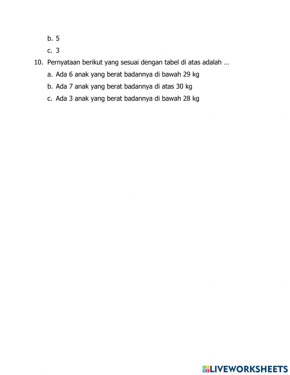Latihan Soal Tema 8 Sub Tema 3 Pembelajaran 1