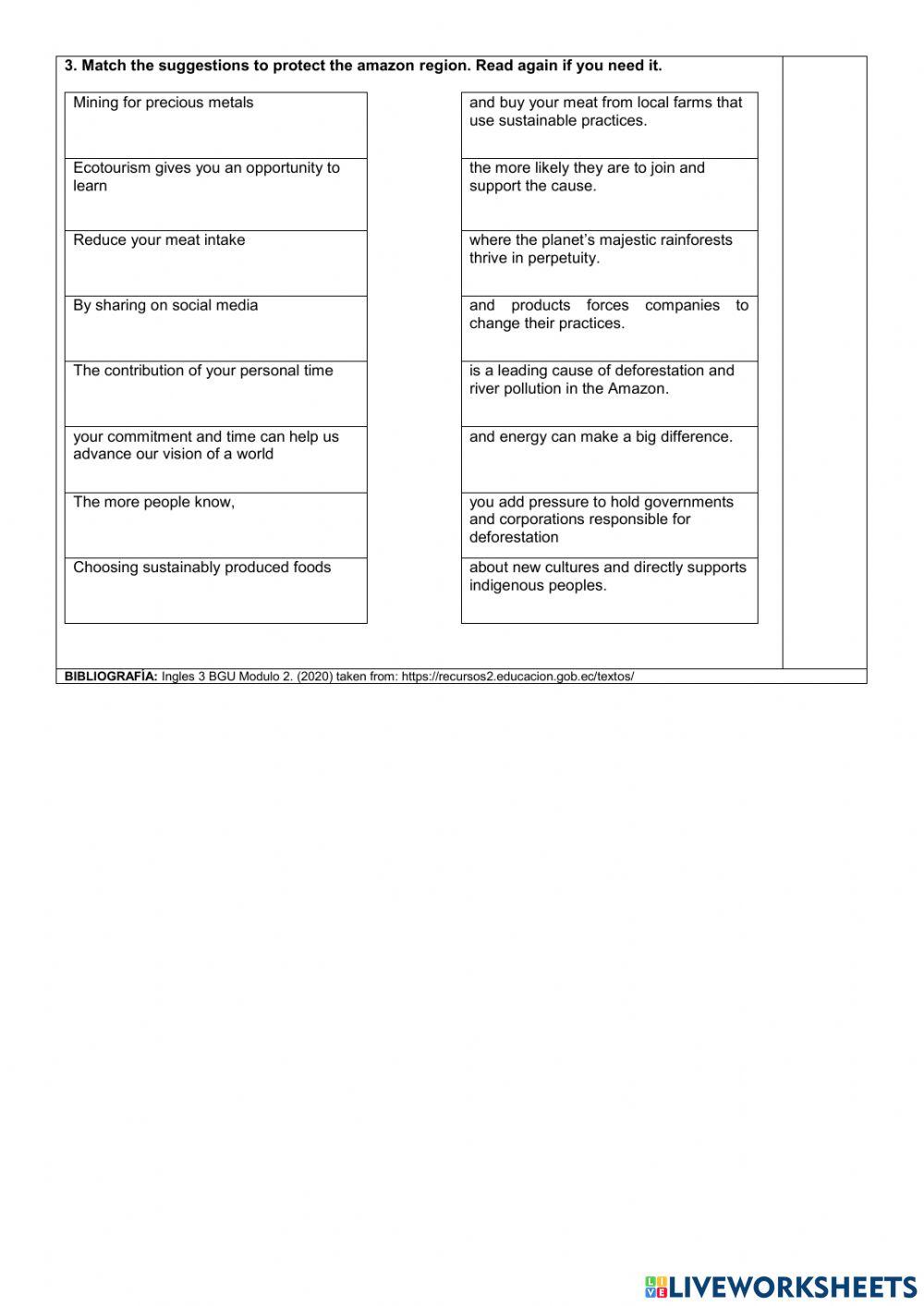 Protecting the Ecuadorian Amazon