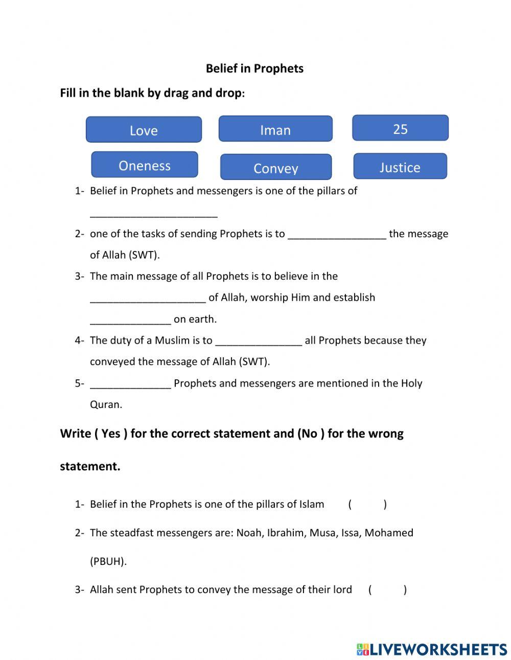 Belief in the Prophets