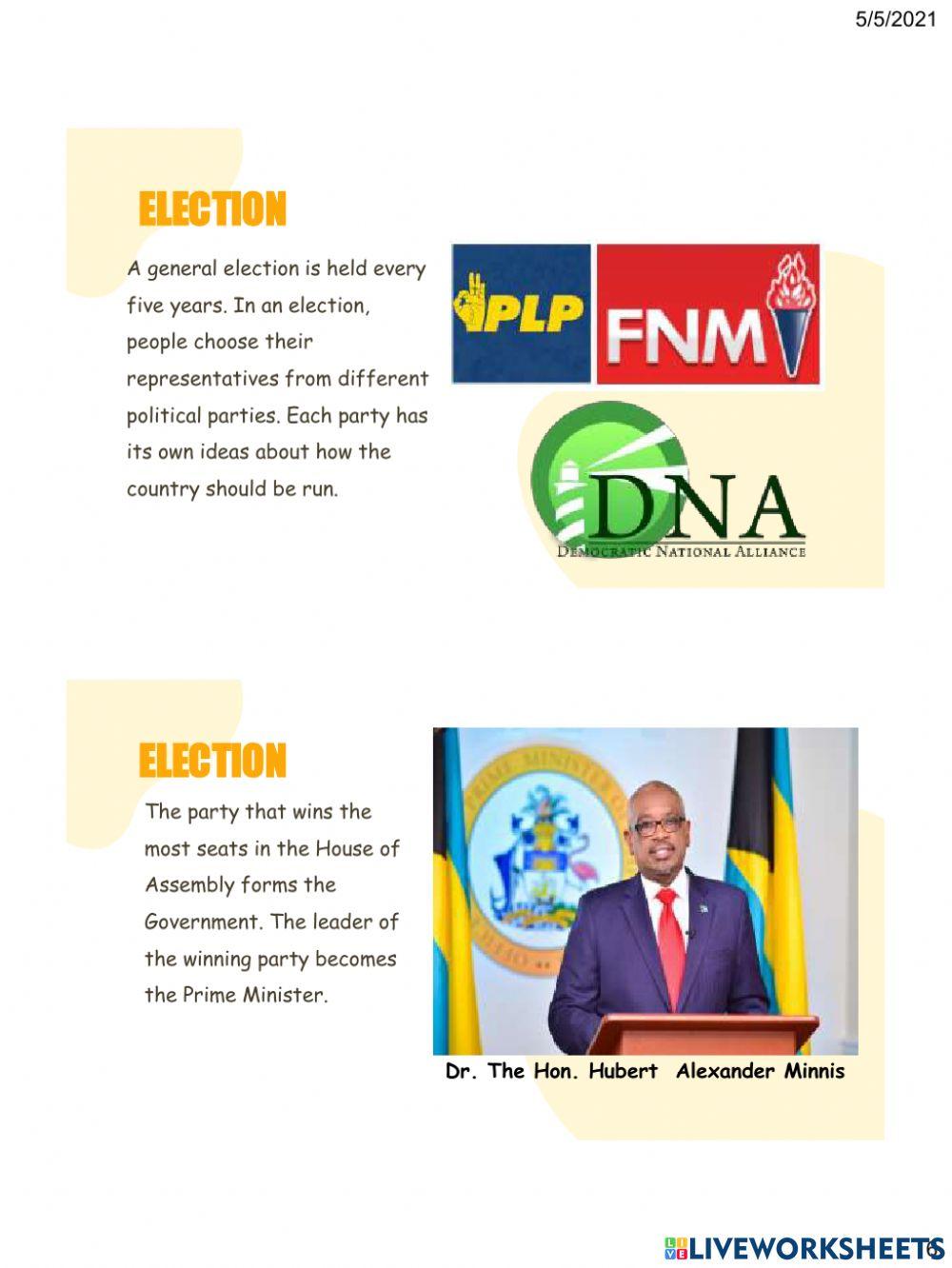 Our Government Since Independence